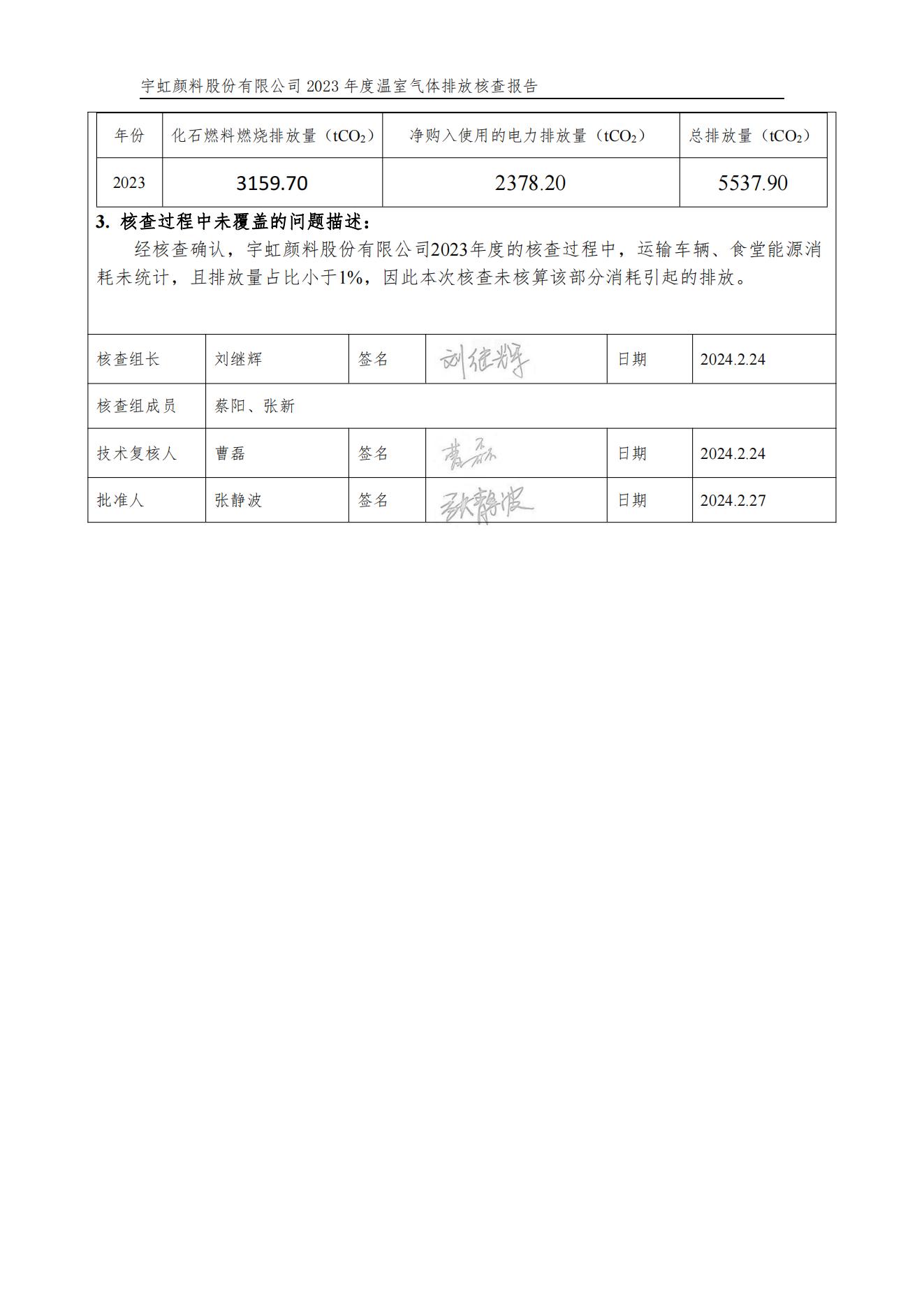 草莓视频下载大全最新颜料股份有限公司的核查报告(1)_02