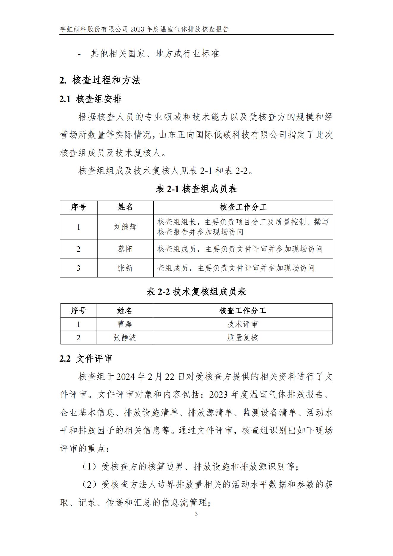 草莓视频下载大全最新颜料股份有限公司的核查报告(1)_06