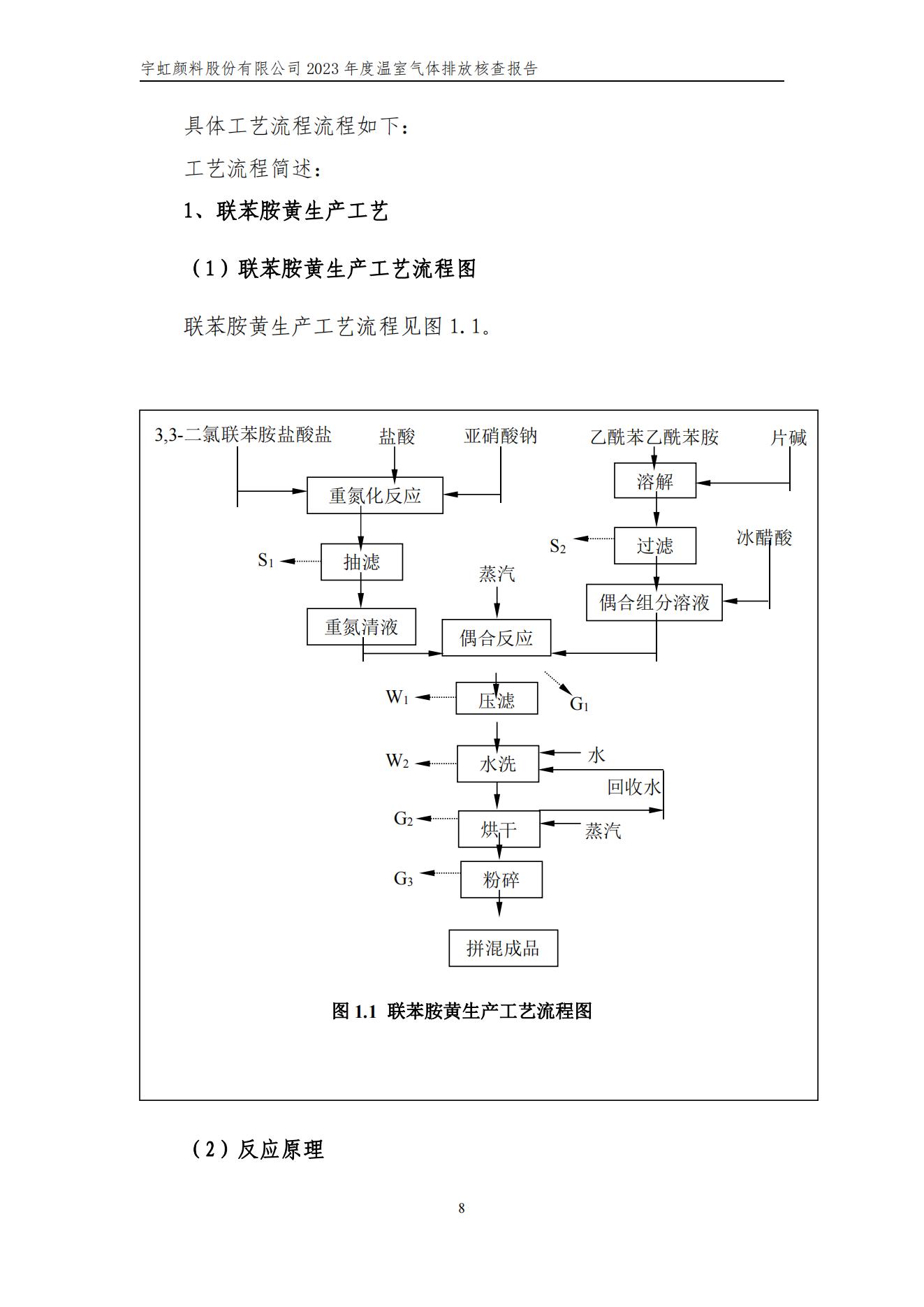 草莓视频下载大全最新颜料股份有限公司的核查报告(1)_11