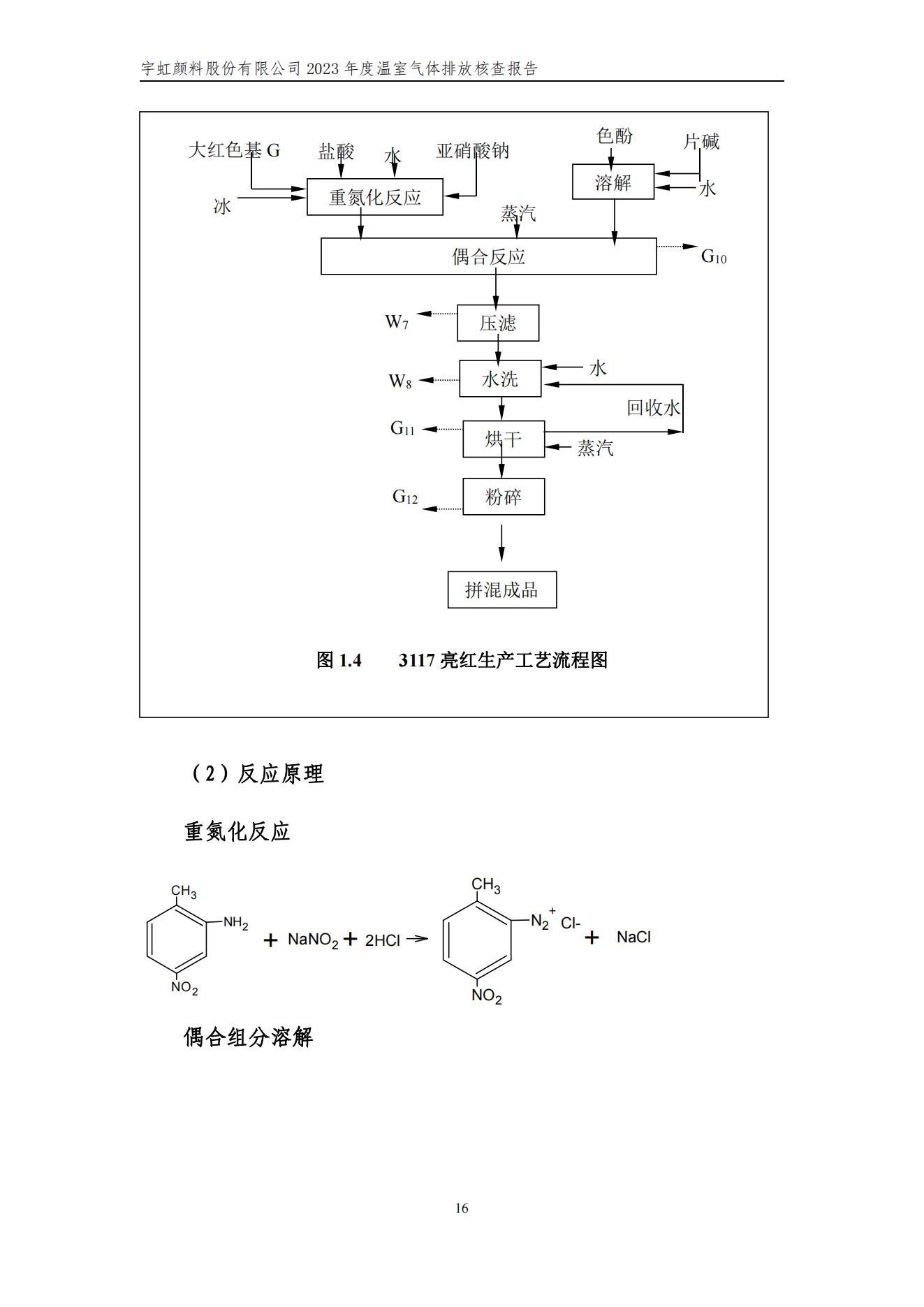 草莓视频下载大全最新颜料股份有限公司的核查报告(1)_19