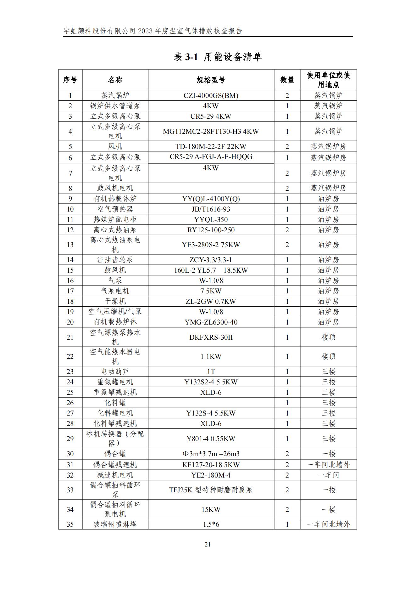 草莓视频下载大全最新颜料股份有限公司的核查报告(1)_24