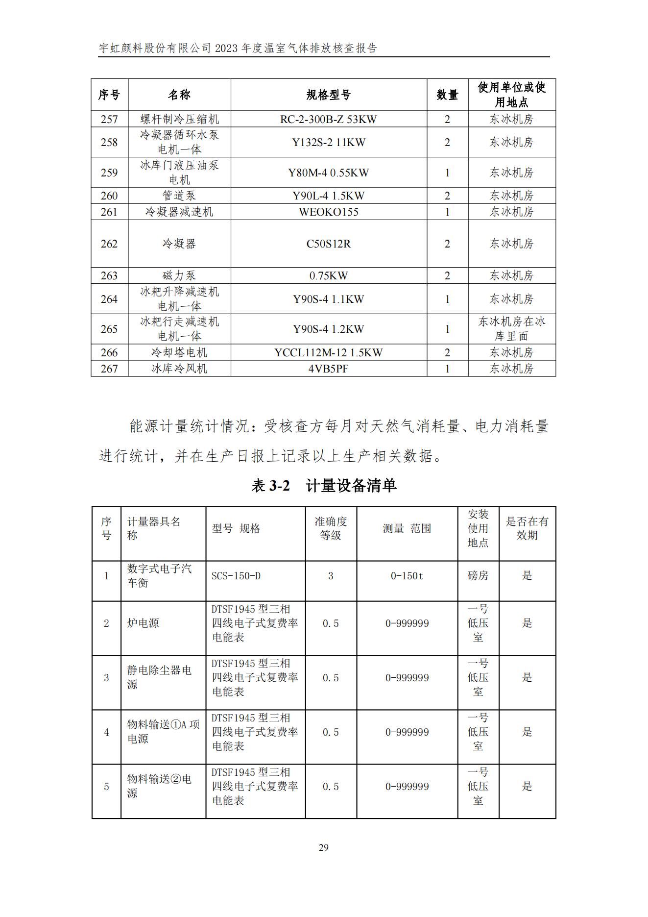 草莓视频下载大全最新颜料股份有限公司的核查报告(1)_32