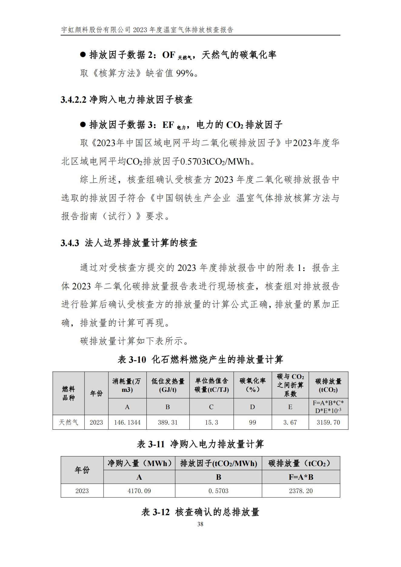 草莓视频下载大全最新颜料股份有限公司的核查报告(1)_41