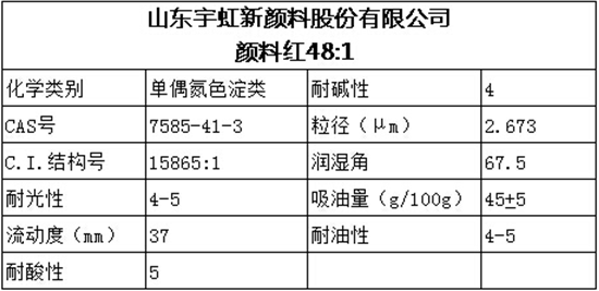 颜料红48：1