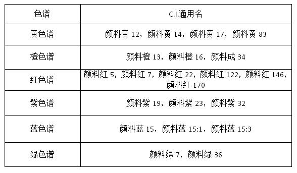 360截图20180727154955613