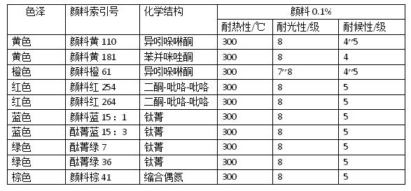 360截图20181010172403323