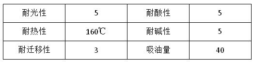 草莓视频黄页网站入口颜料草莓视频下载大全最新永固桔黄G（YHO1311）有什么性能优势？