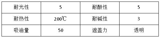 耐迁移优良颜料C.I.颜料红48：2（YHR4824）