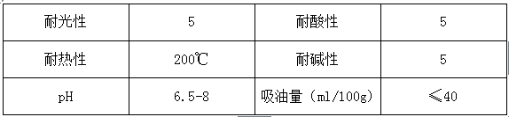 草莓视频下载大全最新颜料精品推荐—永固桔黄G