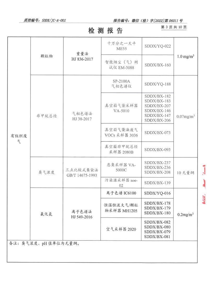 2206011草莓视频下载大全最新-报告_03