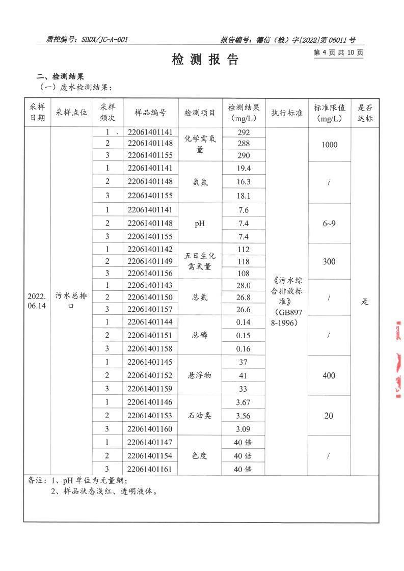 2206011草莓视频下载大全最新-报告_04