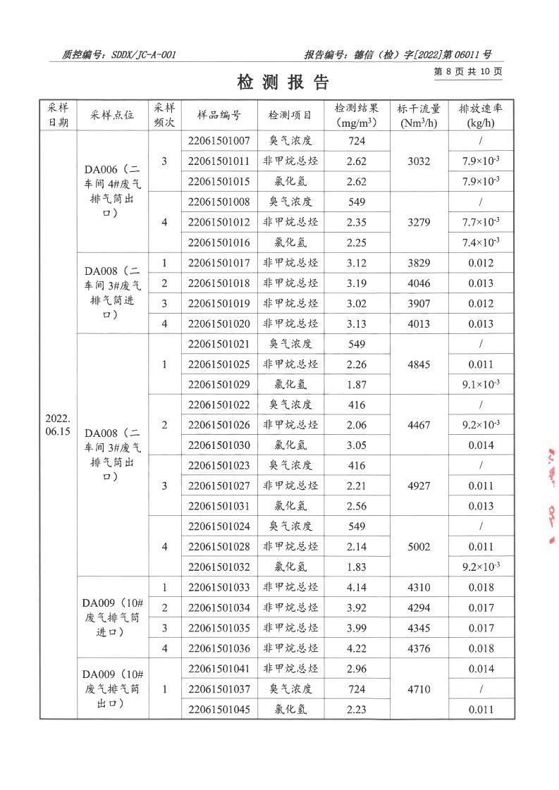 2206011草莓视频下载大全最新-报告_08