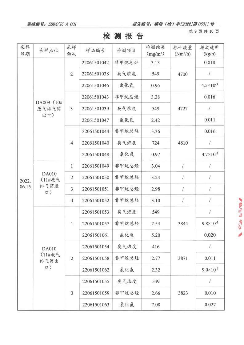 2206011草莓视频下载大全最新-报告_09