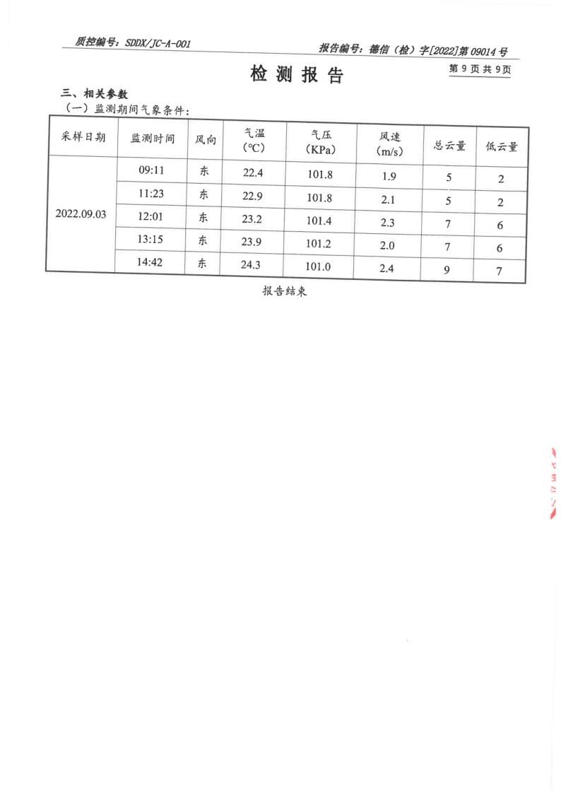 大气污染物、废水_10