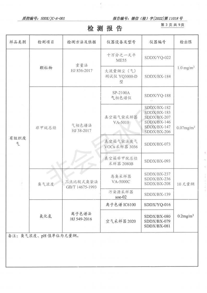 2211018草莓视频下载大全最新-报告_03