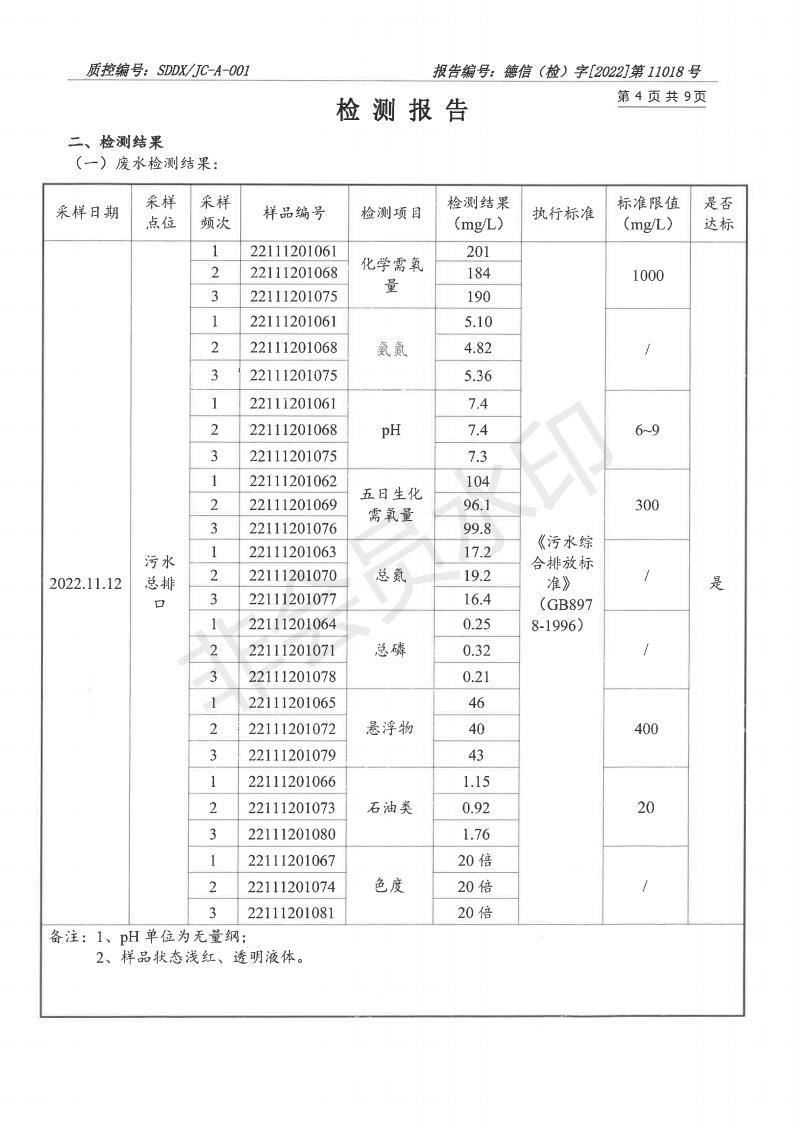 2211018草莓视频下载大全最新-报告_04