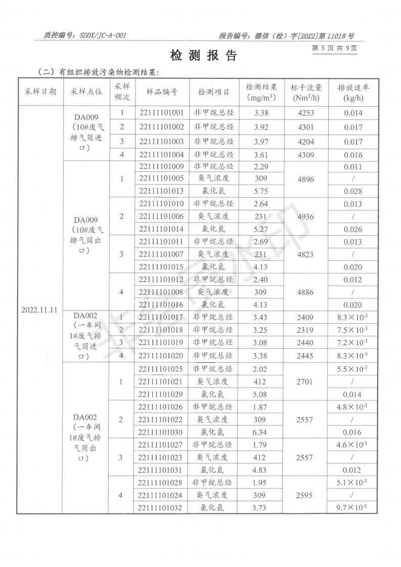 2211018草莓视频下载大全最新-报告_05