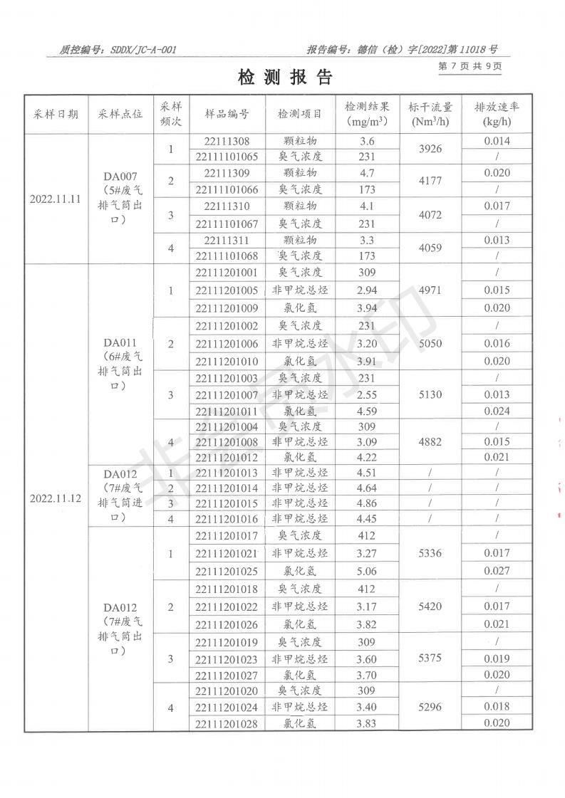 2211018草莓视频下载大全最新-报告_07