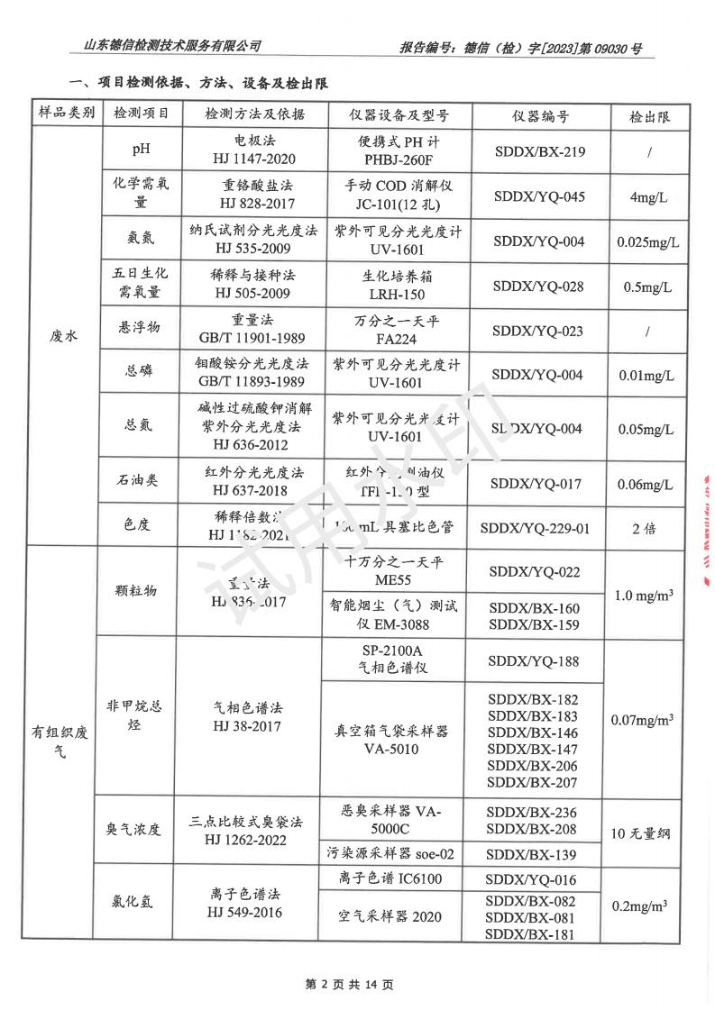 202309030草莓视频下载大全最新报告(2)(1)_02