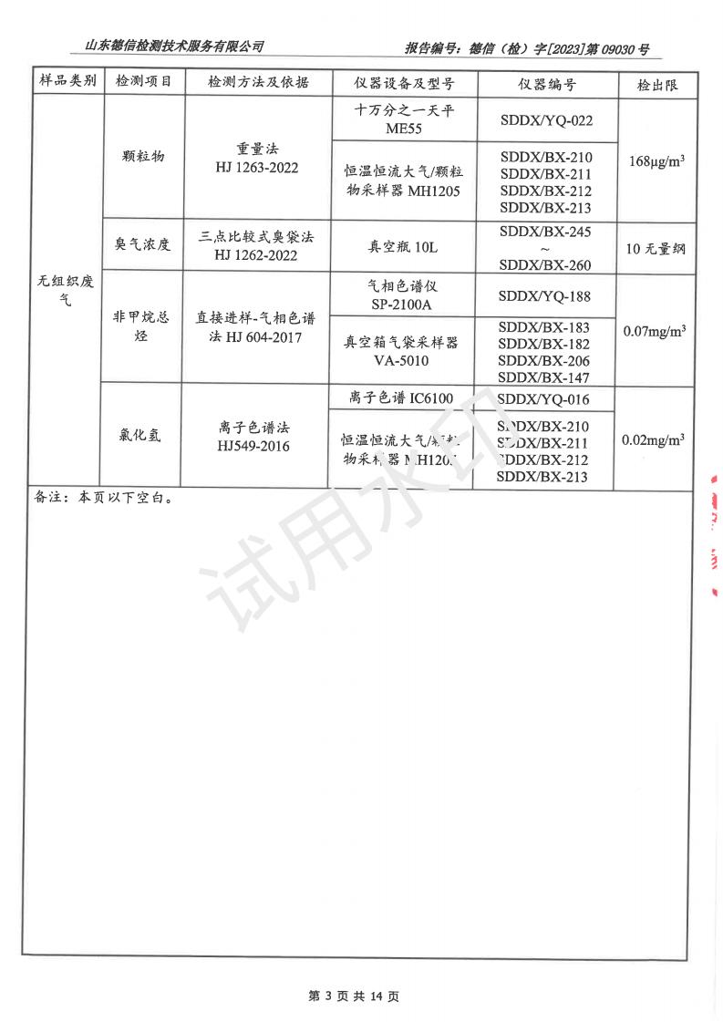 202309030草莓视频下载大全最新报告(2)(1)_03