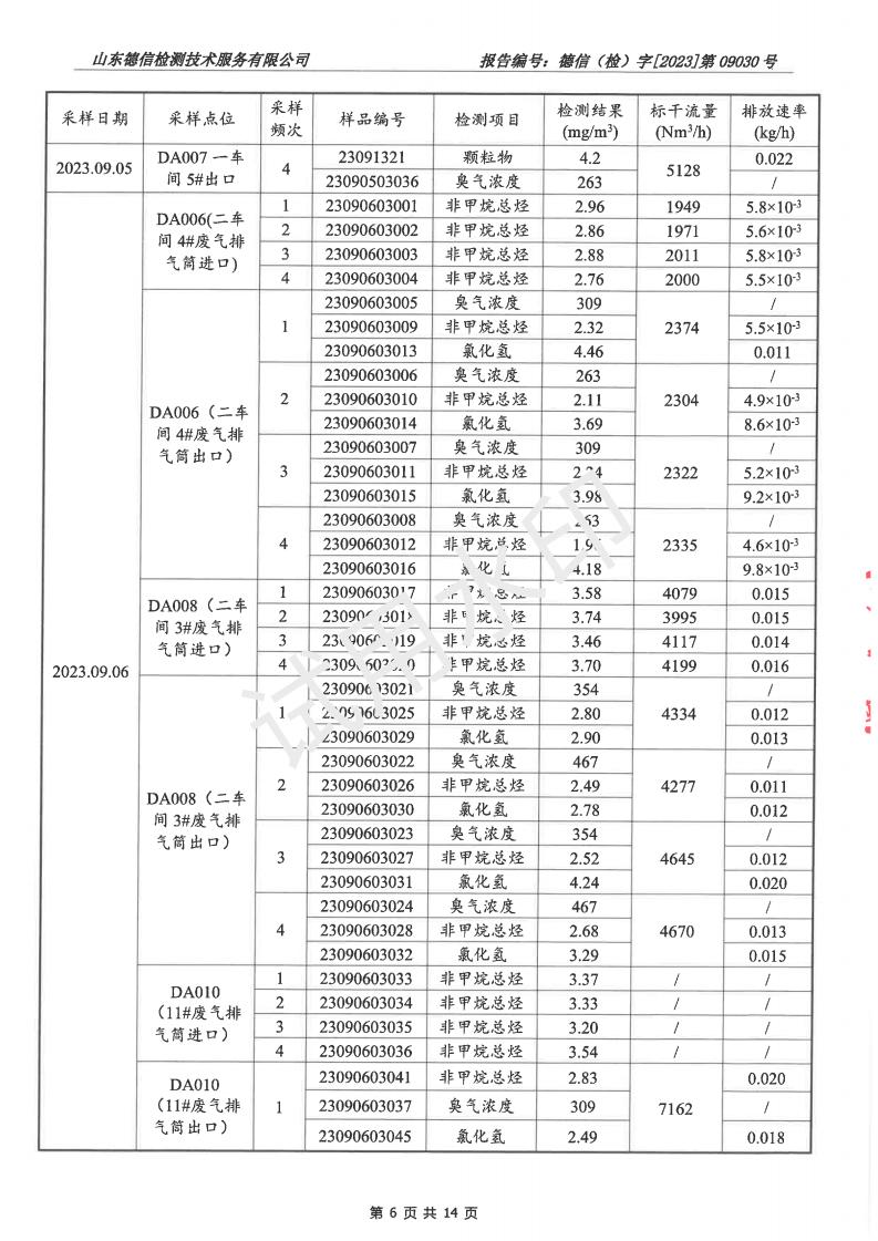 202309030草莓视频下载大全最新报告(2)(1)_06