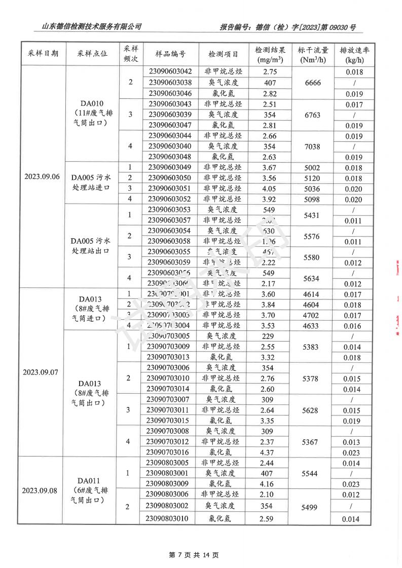 202309030草莓视频下载大全最新报告(2)(1)_07