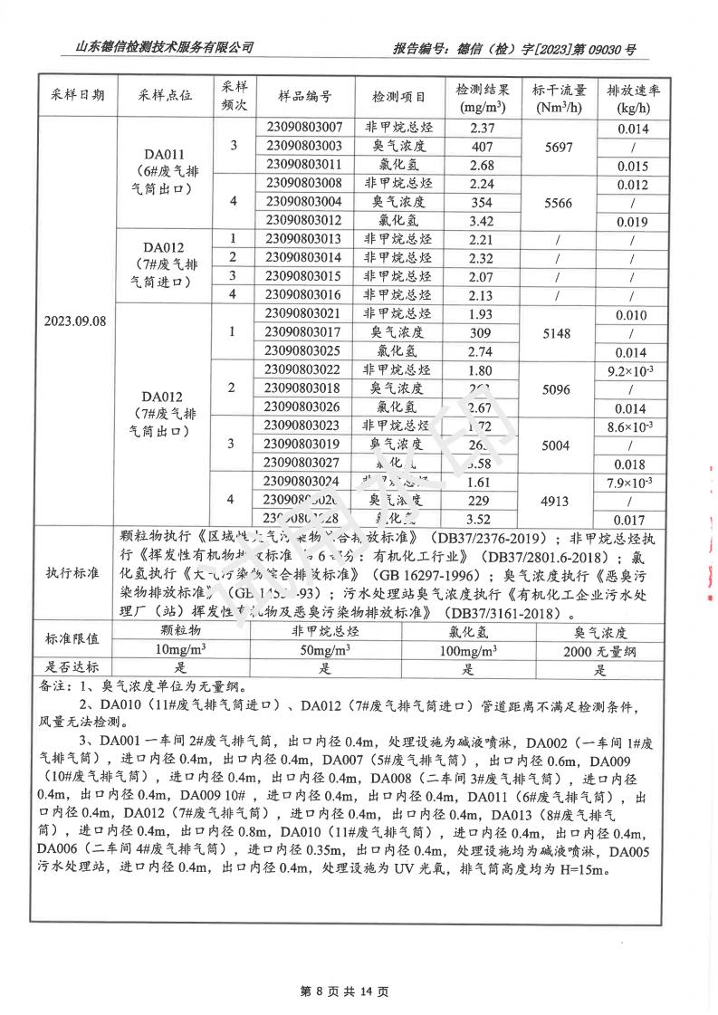 202309030草莓视频下载大全最新报告(2)(1)_08