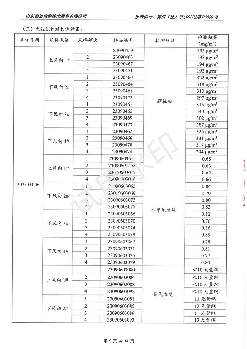 202309030草莓视频下载大全最新报告(2)(1)_09