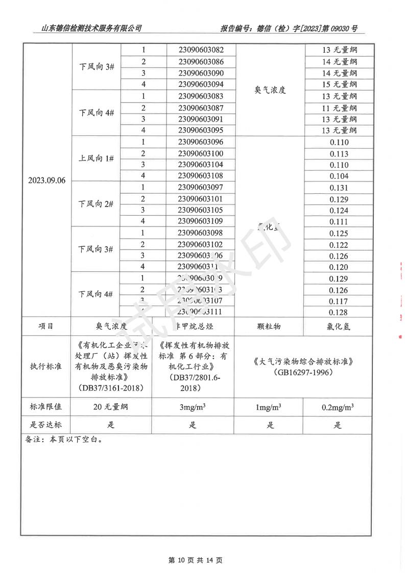 202309030草莓视频下载大全最新报告(2)(1)_10